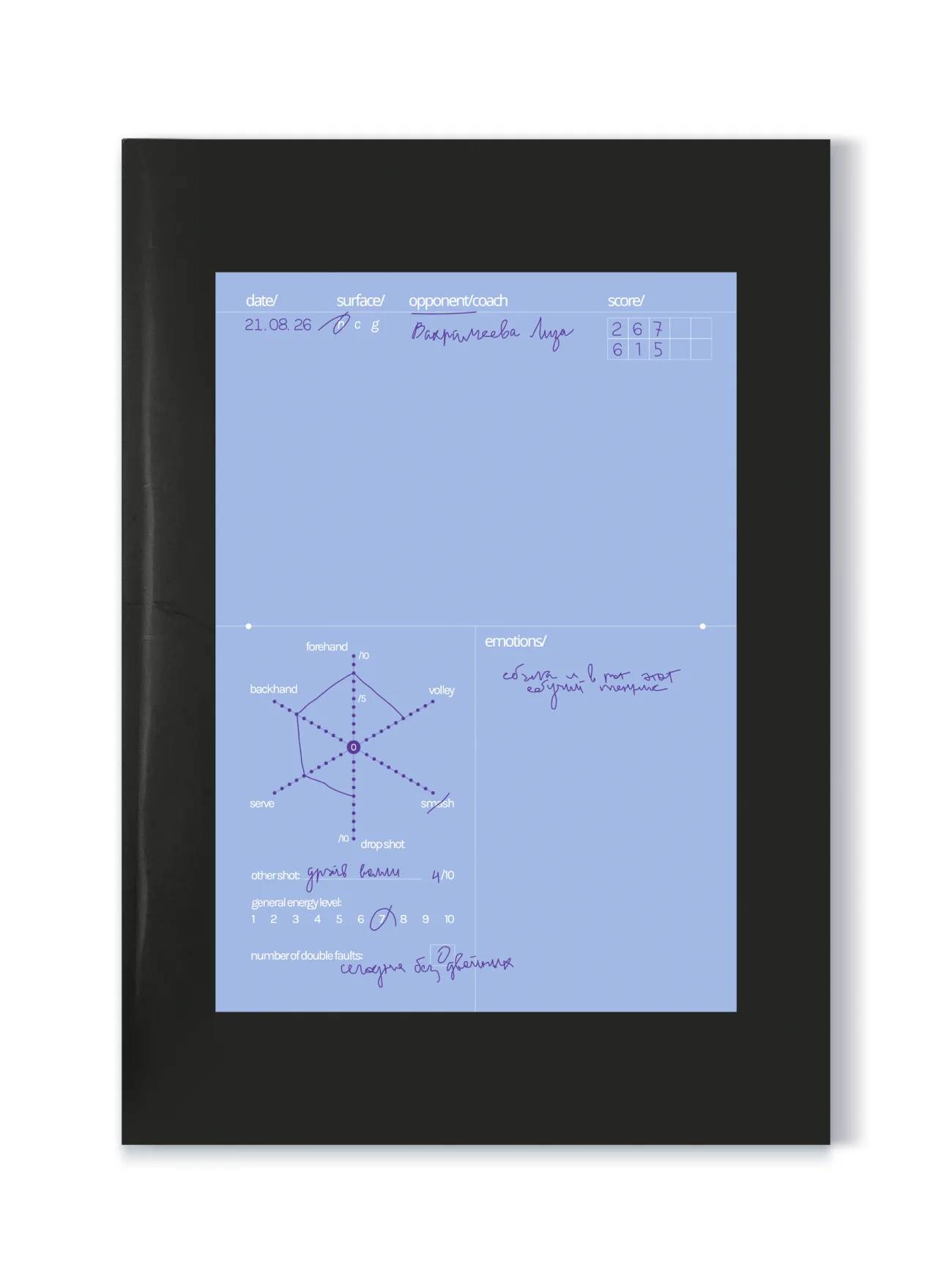Tennis Notebook · Baseline · 3