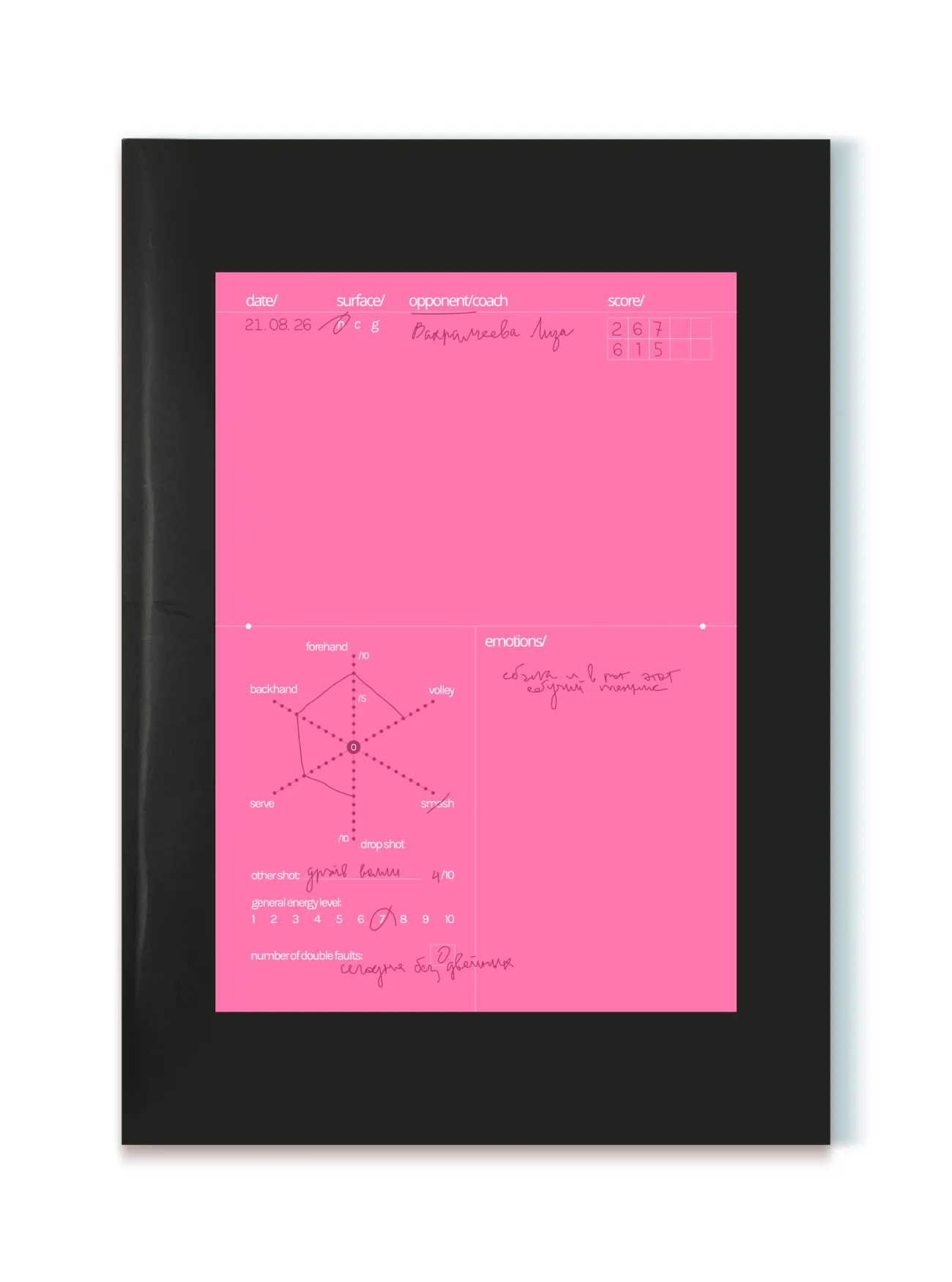 Tennis Notebook · Baseline · 5