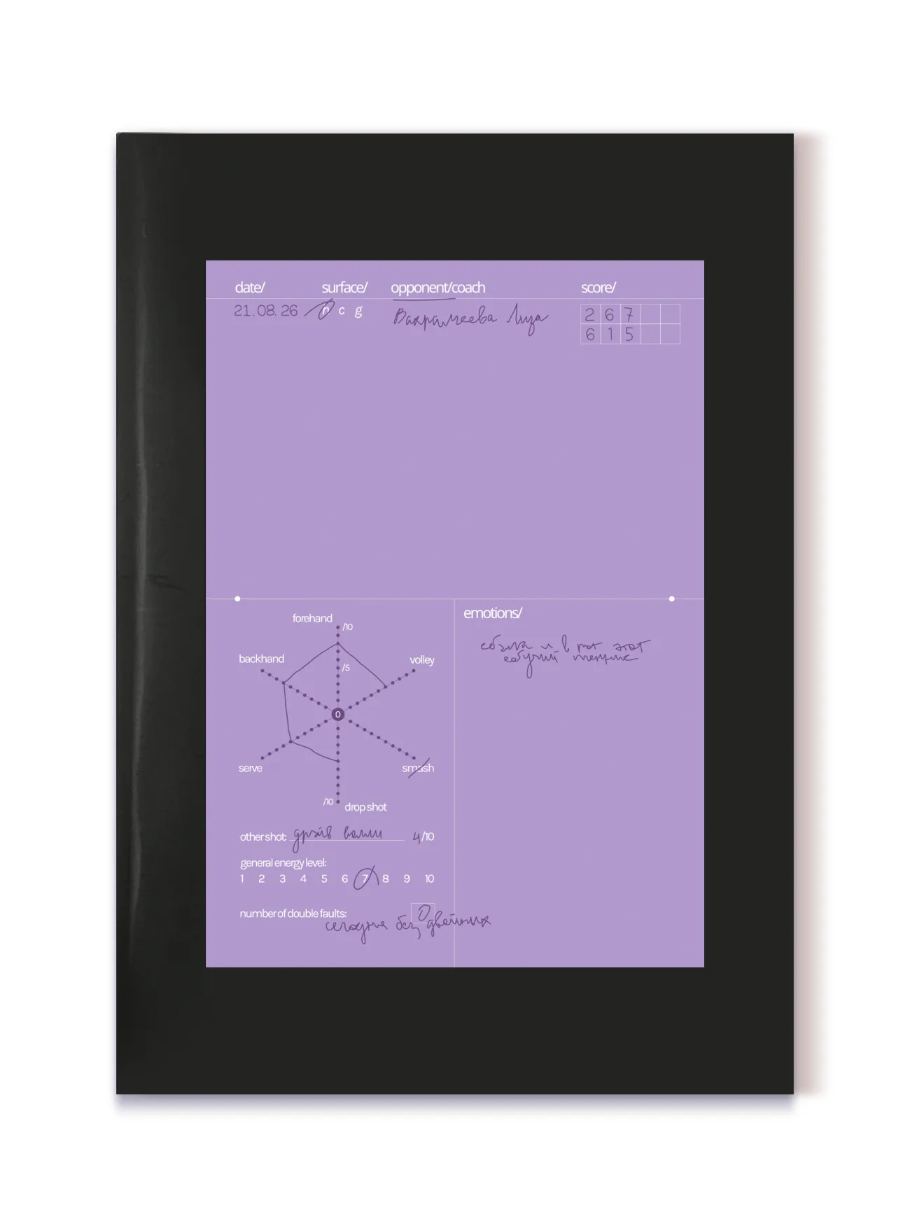 Tennis Notebook · Baseline · 6